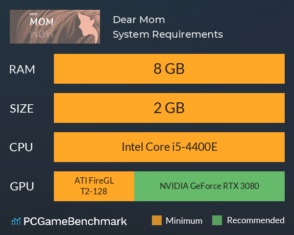 Dear Mom, System Requirements PC Graph - Can I Run Dear Mom,