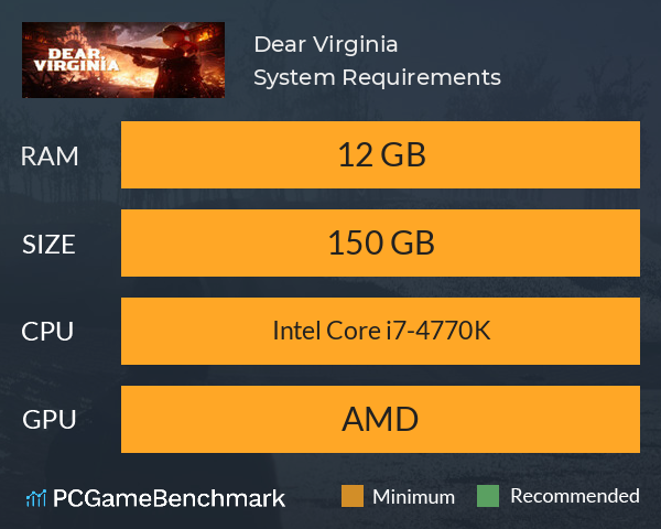 Dear, Virginia System Requirements PC Graph - Can I Run Dear, Virginia