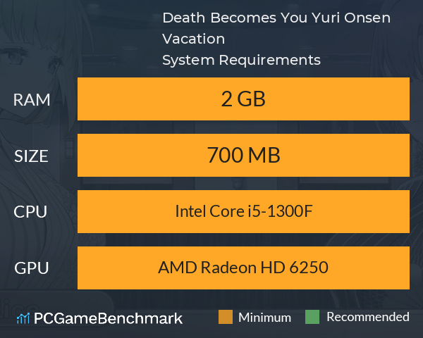 Death Becomes You: Yuri Onsen Vacation System Requirements PC Graph - Can I Run Death Becomes You: Yuri Onsen Vacation