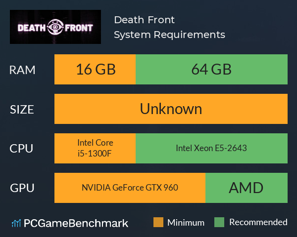 Death Front System Requirements PC Graph - Can I Run Death Front