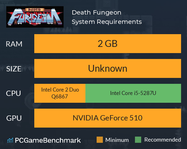 Death Fungeon System Requirements PC Graph - Can I Run Death Fungeon