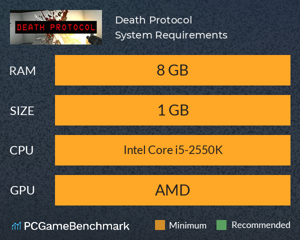 Death Protocol System Requirements PC Graph - Can I Run Death Protocol