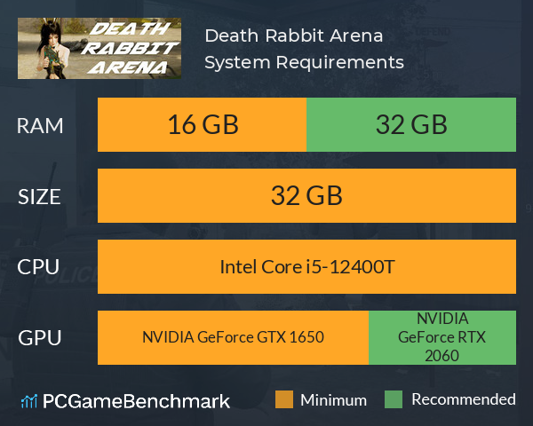 Death Rabbit Arena System Requirements PC Graph - Can I Run Death Rabbit Arena