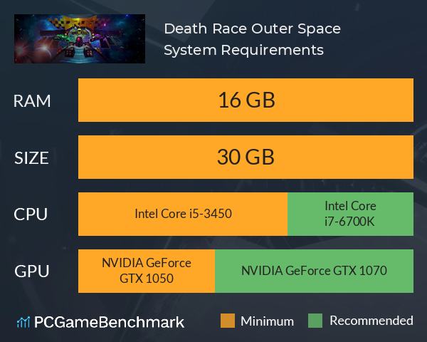 Death Race Outer Space System Requirements PC Graph - Can I Run Death Race Outer Space