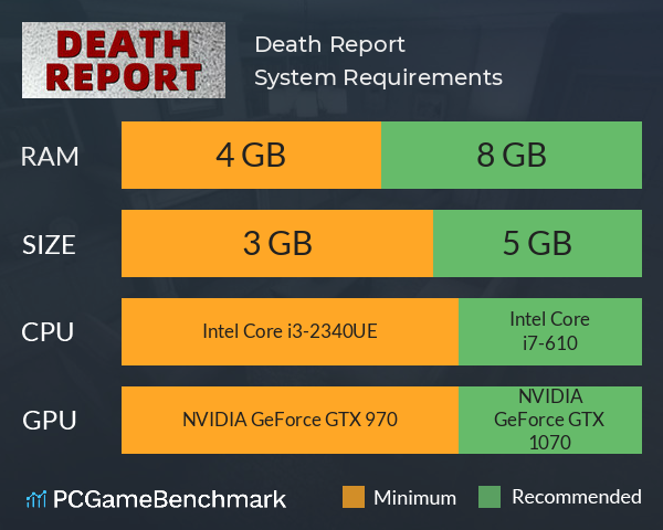 Death Report System Requirements PC Graph - Can I Run Death Report