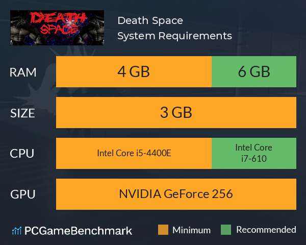 Death Space System Requirements PC Graph - Can I Run Death Space