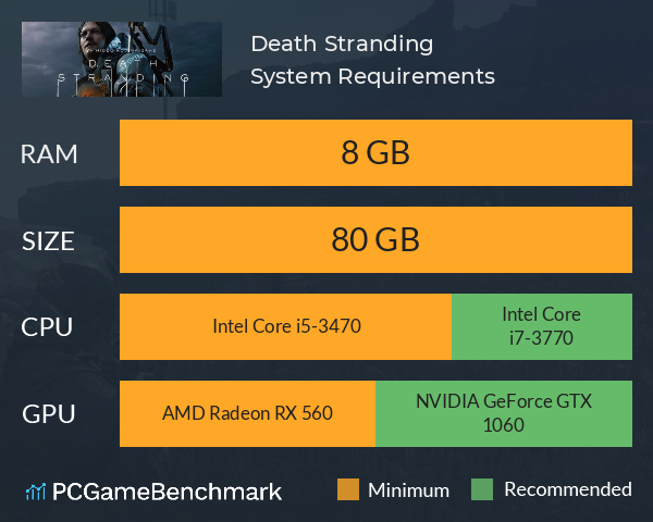 Death Stranding System Requirements - Can I Run It? - PCGameBenchmark