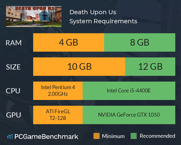 Death Upon Us System Requirements PC Graph - Can I Run Death Upon Us