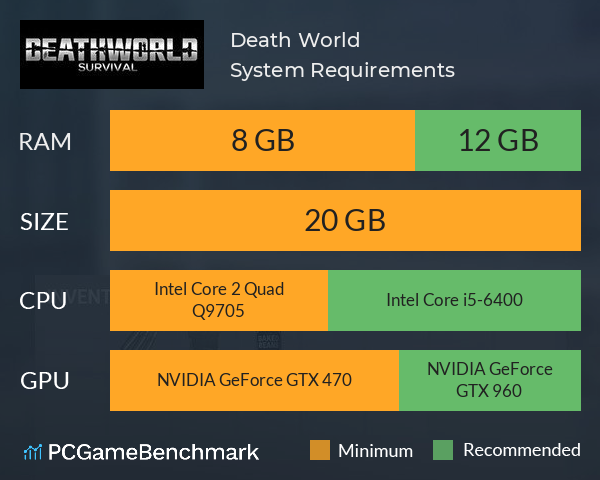 Death World System Requirements PC Graph - Can I Run Death World