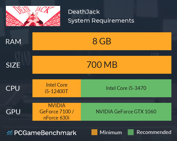 DeathJack System Requirements PC Graph - Can I Run DeathJack