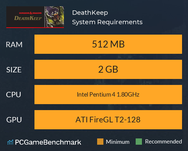 DeathKeep System Requirements PC Graph - Can I Run DeathKeep