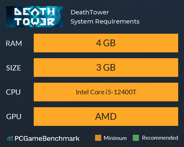 DeathTower System Requirements PC Graph - Can I Run DeathTower