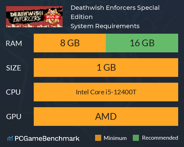 Deathwish Enforcers Special Edition System Requirements PC Graph - Can I Run Deathwish Enforcers Special Edition