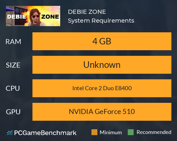 DEBIE ZONE System Requirements PC Graph - Can I Run DEBIE ZONE