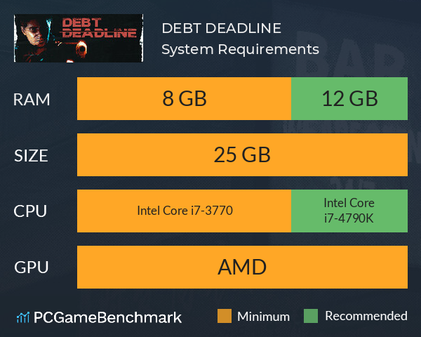 DEBT DEADLINE System Requirements PC Graph - Can I Run DEBT DEADLINE