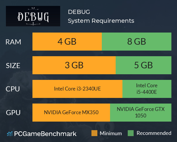 DEBUG System Requirements PC Graph - Can I Run DEBUG