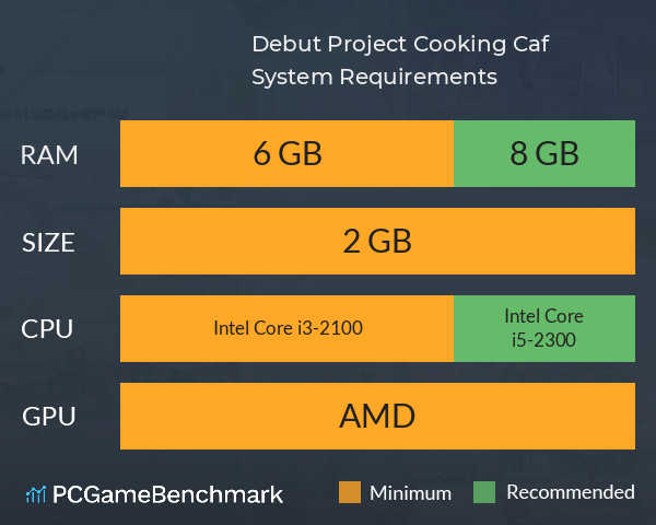 Debut Project: Cooking Café System Requirements PC Graph - Can I Run Debut Project: Cooking Café