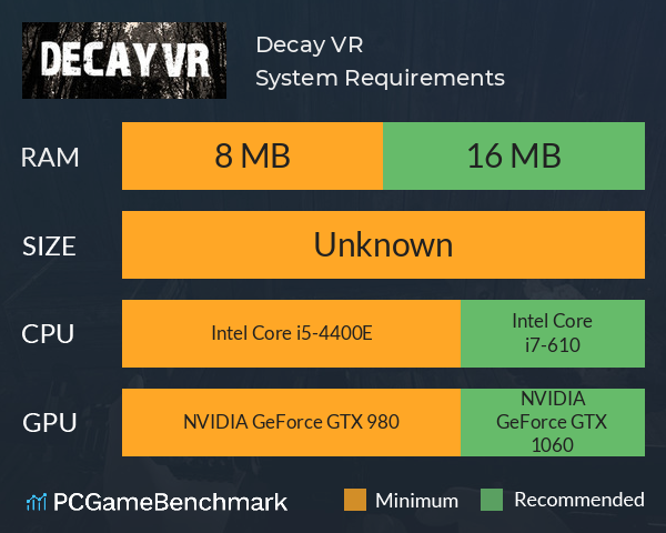 Decay VR System Requirements PC Graph - Can I Run Decay VR