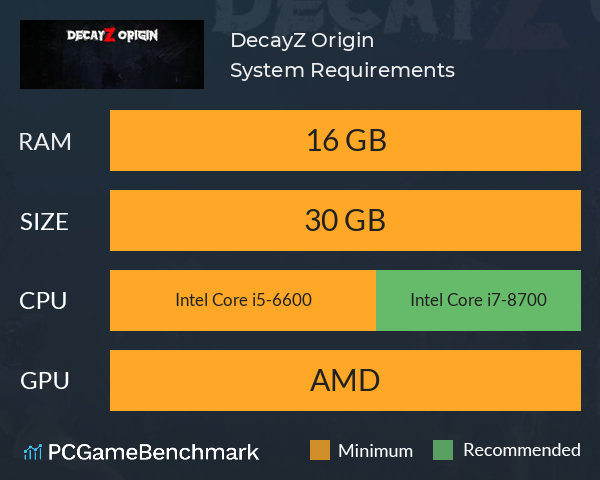 DecayZ Origin System Requirements PC Graph - Can I Run DecayZ Origin