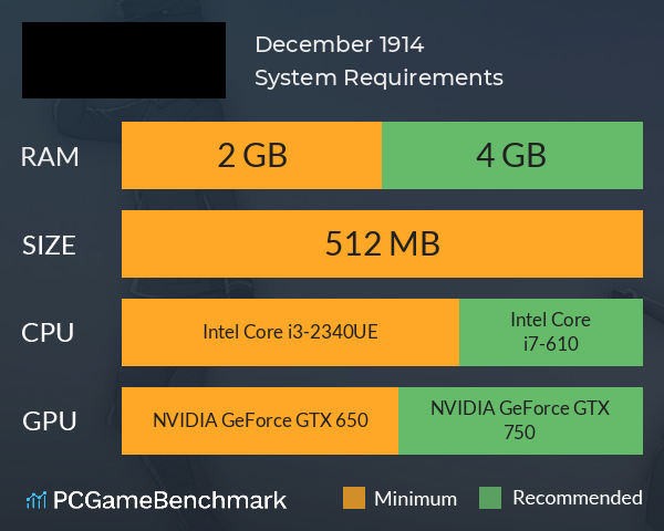 December 1914 System Requirements PC Graph - Can I Run December 1914