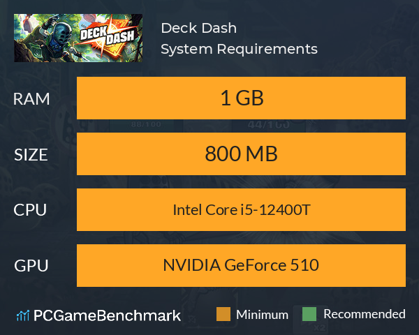 Deck Dash System Requirements PC Graph - Can I Run Deck Dash