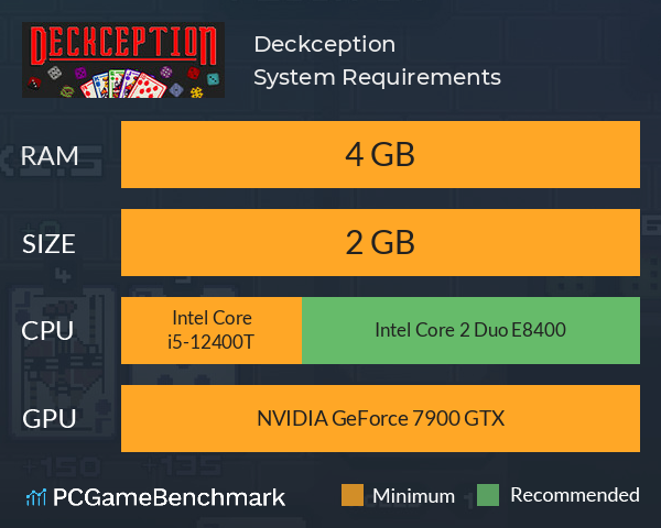 Deckception System Requirements PC Graph - Can I Run Deckception