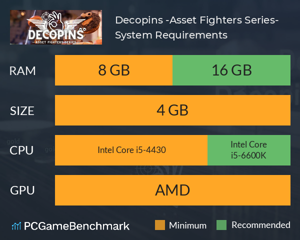 Decopins -Asset Fighters Series- System Requirements PC Graph - Can I Run Decopins -Asset Fighters Series-