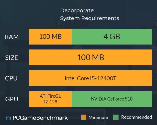 Decorporate System Requirements PC Graph - Can I Run Decorporate