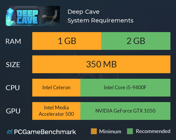 Deep Cave System Requirements PC Graph - Can I Run Deep Cave