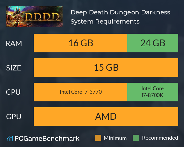 Deep Death Dungeon Darkness System Requirements PC Graph - Can I Run Deep Death Dungeon Darkness