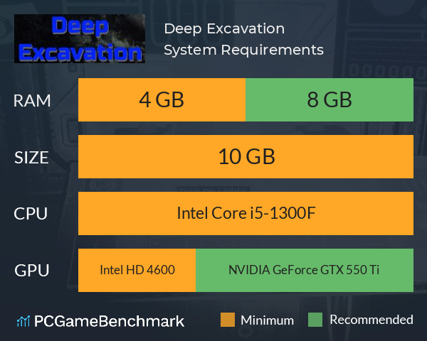 Deep Excavation System Requirements PC Graph - Can I Run Deep Excavation