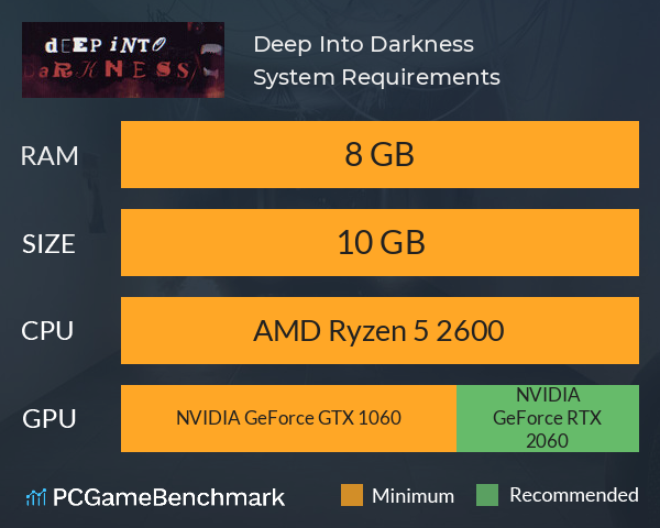 Deep Into Darkness System Requirements PC Graph - Can I Run Deep Into Darkness