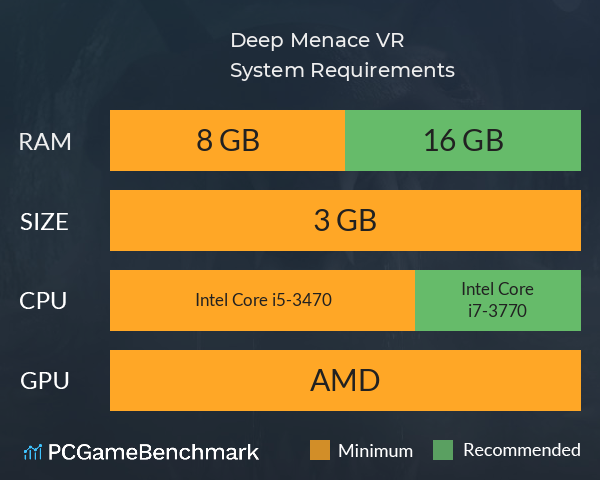 Deep Menace VR System Requirements PC Graph - Can I Run Deep Menace VR