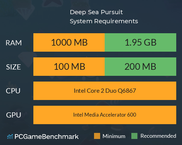 Deep Sea Pursuit System Requirements PC Graph - Can I Run Deep Sea Pursuit