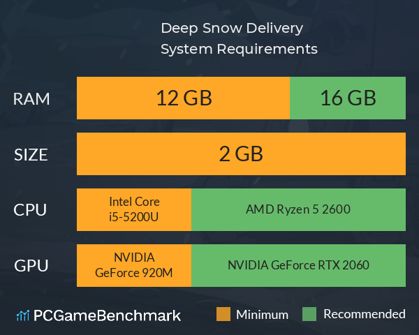 Deep Snow Delivery System Requirements PC Graph - Can I Run Deep Snow Delivery