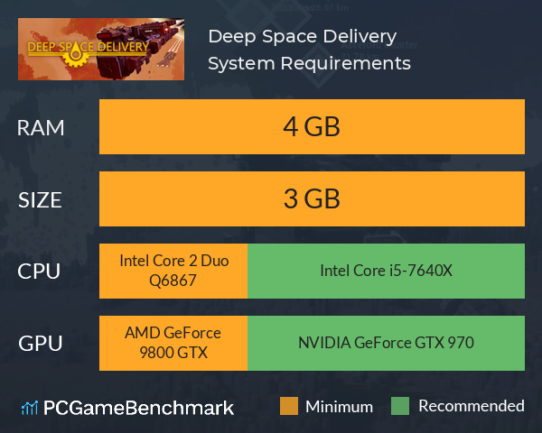 Deep Space Delivery System Requirements PC Graph - Can I Run Deep Space Delivery