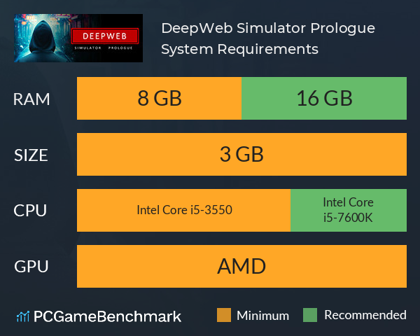 DeepWeb Simulator: Prologue System Requirements PC Graph - Can I Run DeepWeb Simulator: Prologue