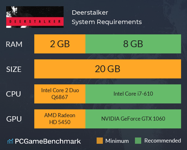 Deerstalker System Requirements PC Graph - Can I Run Deerstalker