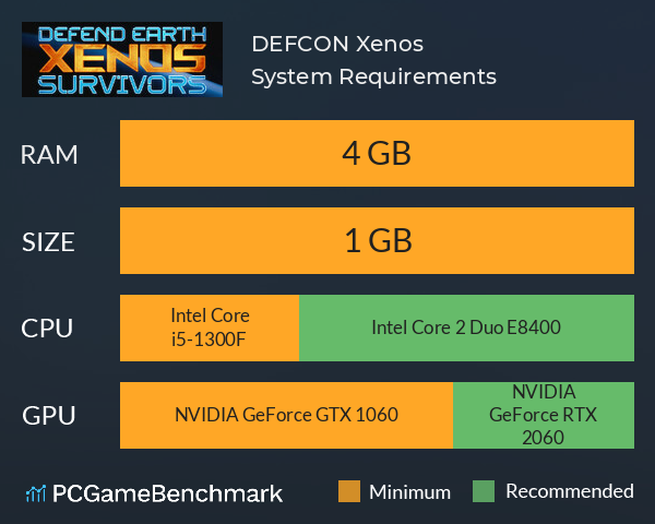 DEFCON: Xenos System Requirements PC Graph - Can I Run DEFCON: Xenos