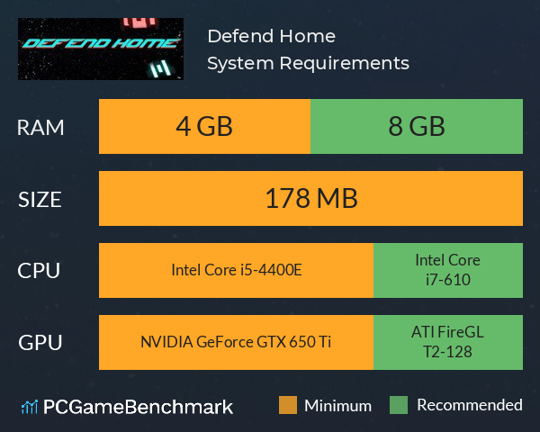 Defend Home System Requirements PC Graph - Can I Run Defend Home