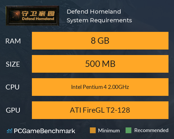 Defend Homeland System Requirements PC Graph - Can I Run Defend Homeland