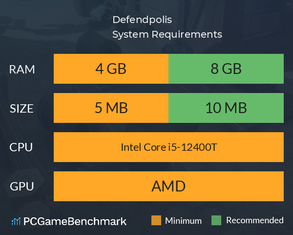 Defendópolis System Requirements PC Graph - Can I Run Defendópolis