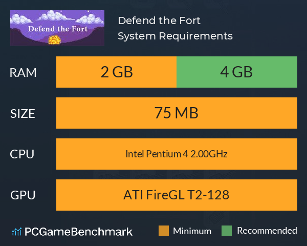 Defend the Fort System Requirements PC Graph - Can I Run Defend the Fort