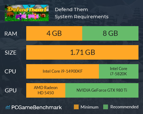 Defend Them ! System Requirements PC Graph - Can I Run Defend Them !