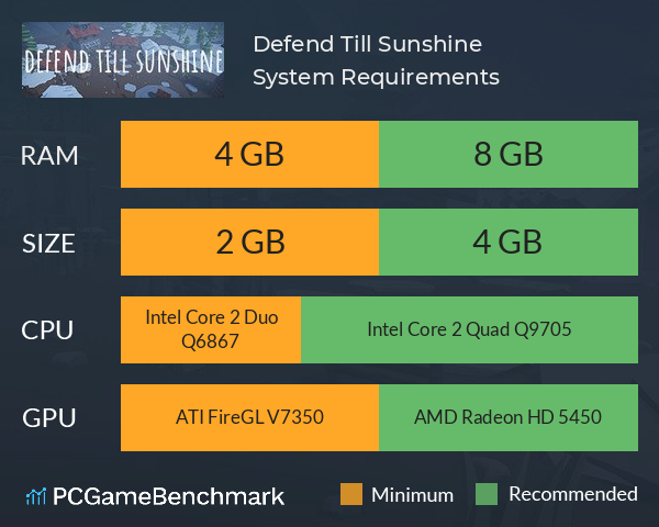 Defend Till Sunshine System Requirements PC Graph - Can I Run Defend Till Sunshine