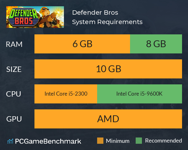 Defender Bros System Requirements PC Graph - Can I Run Defender Bros