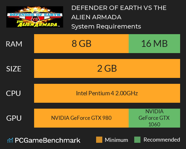 DEFENDER OF EARTH VS THE ALIEN ARMADA System Requirements PC Graph - Can I Run DEFENDER OF EARTH VS THE ALIEN ARMADA