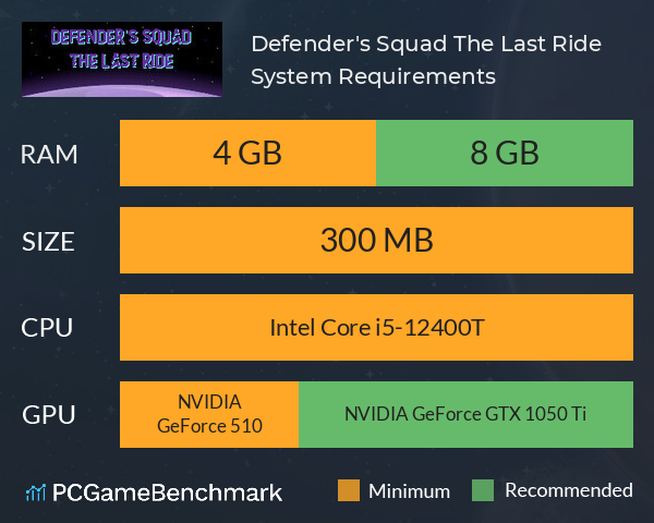 Defender's Squad: The Last Ride System Requirements PC Graph - Can I Run Defender's Squad: The Last Ride