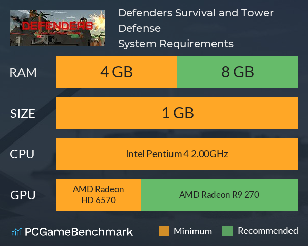 Defenders: Survival and Tower Defense System Requirements PC Graph - Can I Run Defenders: Survival and Tower Defense