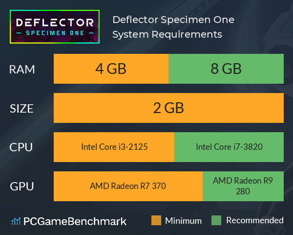 Deflector. Specimen One System Requirements PC Graph - Can I Run Deflector. Specimen One